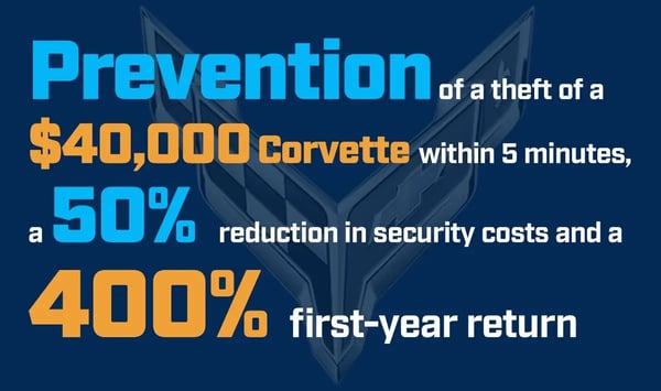 complete-guide-drone-security-2